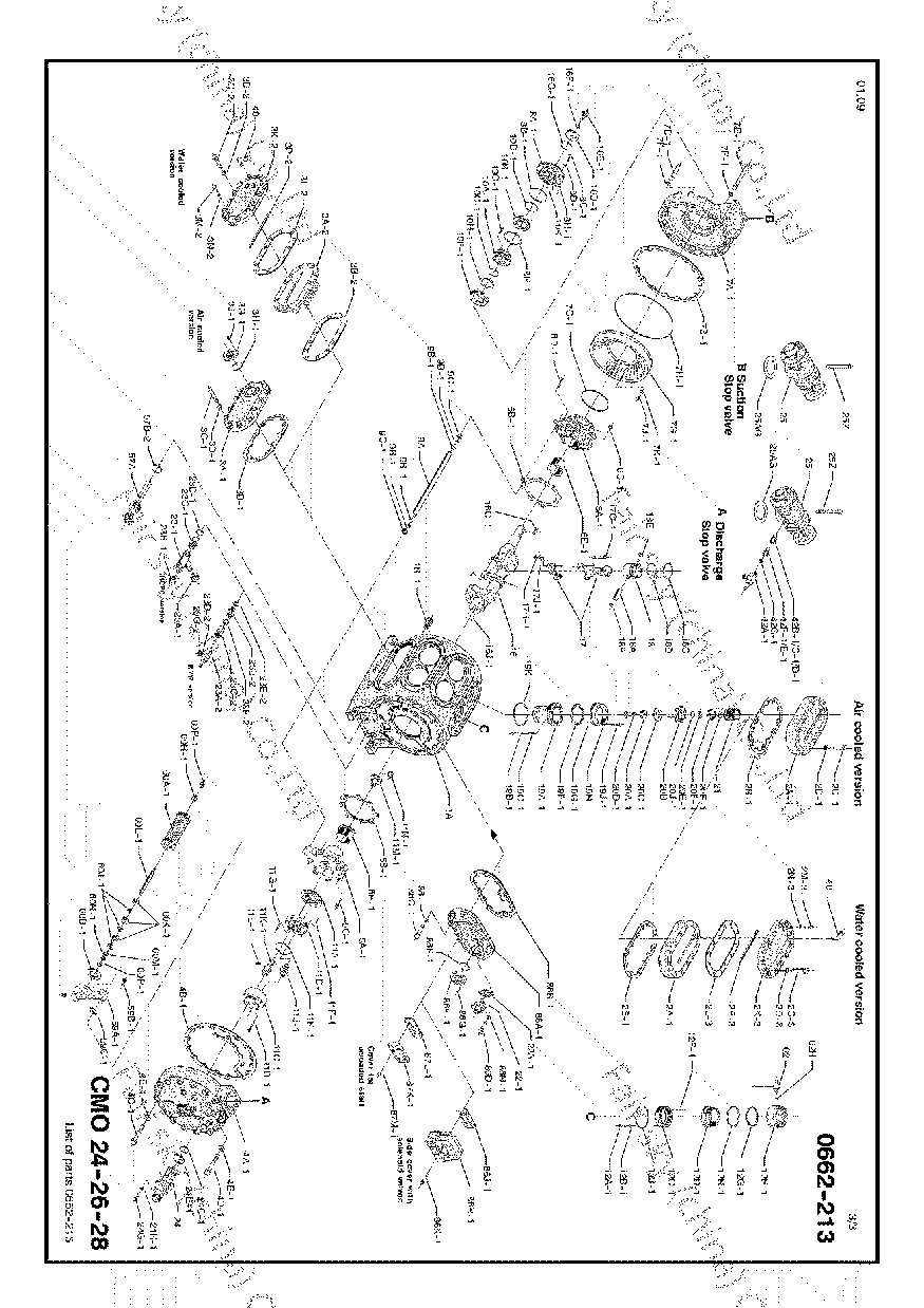 CMO 26-28