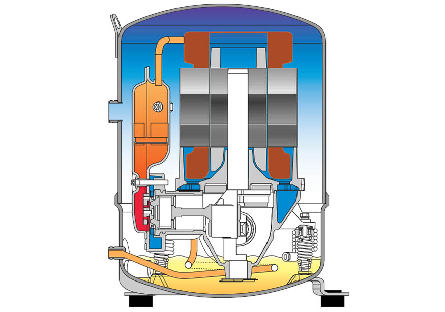 Danfoss Maneurop Reciprocating compressor4